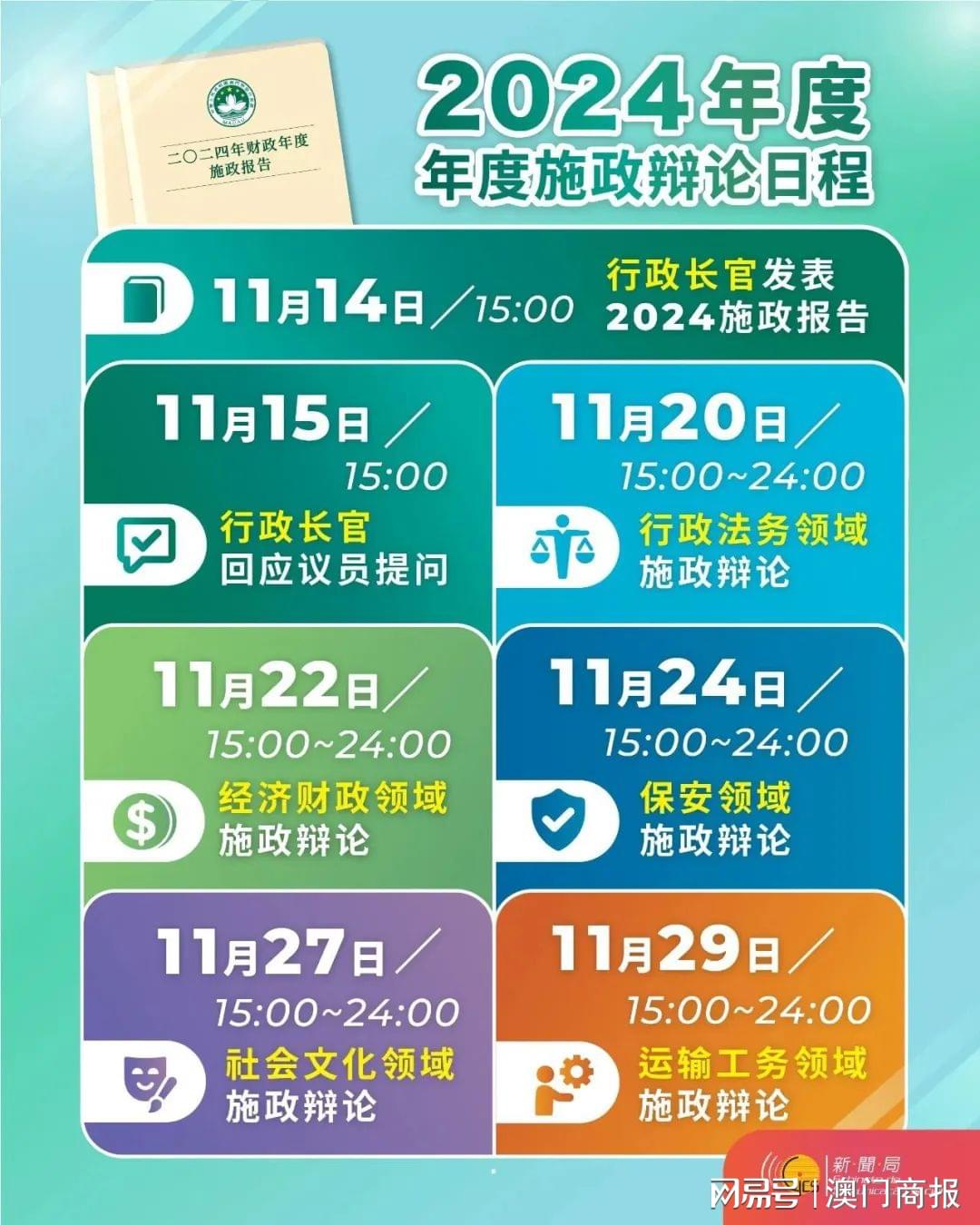 2024精准资料免费大全,