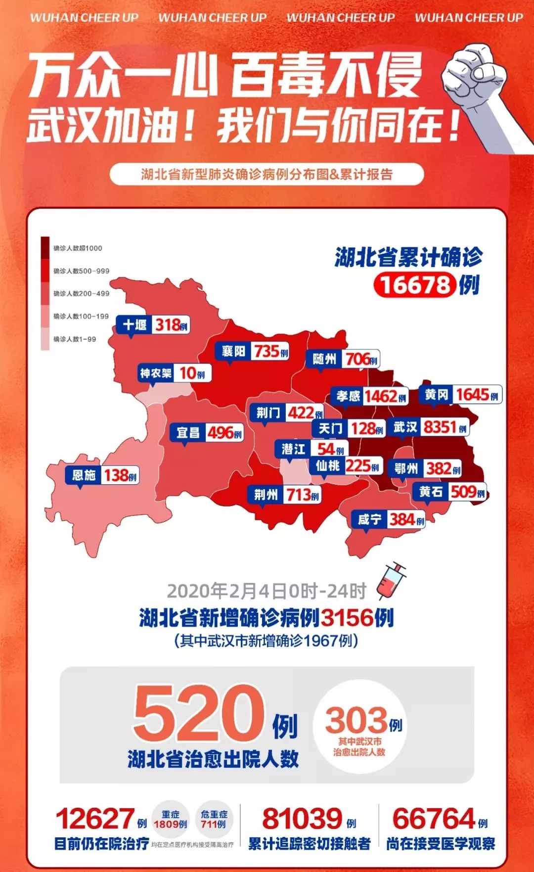 路灯设备 第258页