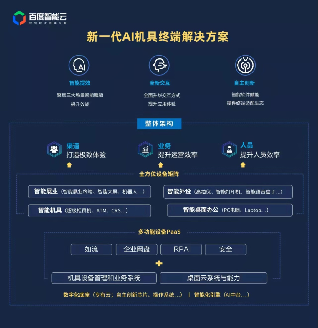 一肖一码100-准资料,数据整合决策_全景版24.577