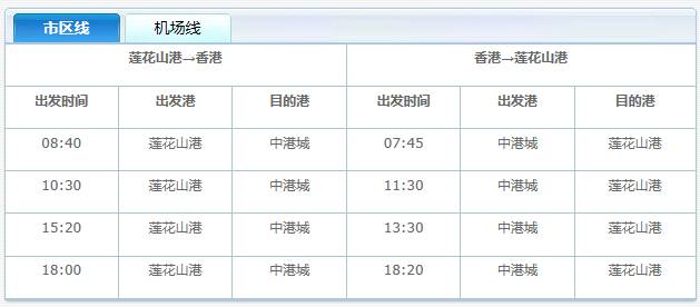 今日香港6合和彩开奖结果查询,