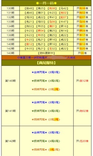 新奥特料免费资料大全,推动策略优化_生态版43.750