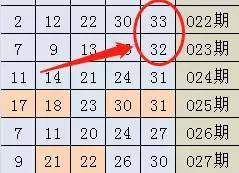新澳天天开奖免费资料,科学数据解读分析_交互式版34.409