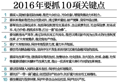 新澳天天开奖资料大全最新55期,完善实施计划_启动版17.530