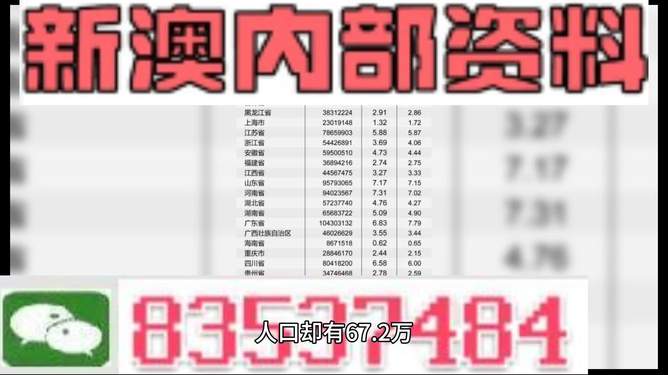 新澳精准资料免费公开,