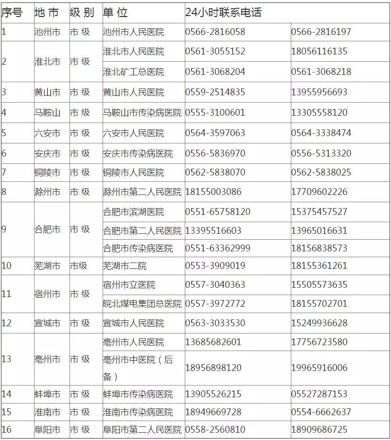 安徽新型肺炎下的自然探索之旅，寻求内心宁静与平和