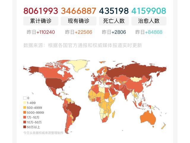 北京今日疫情最新数据,北京今日疫情最新数据与小巷深处的独特风情