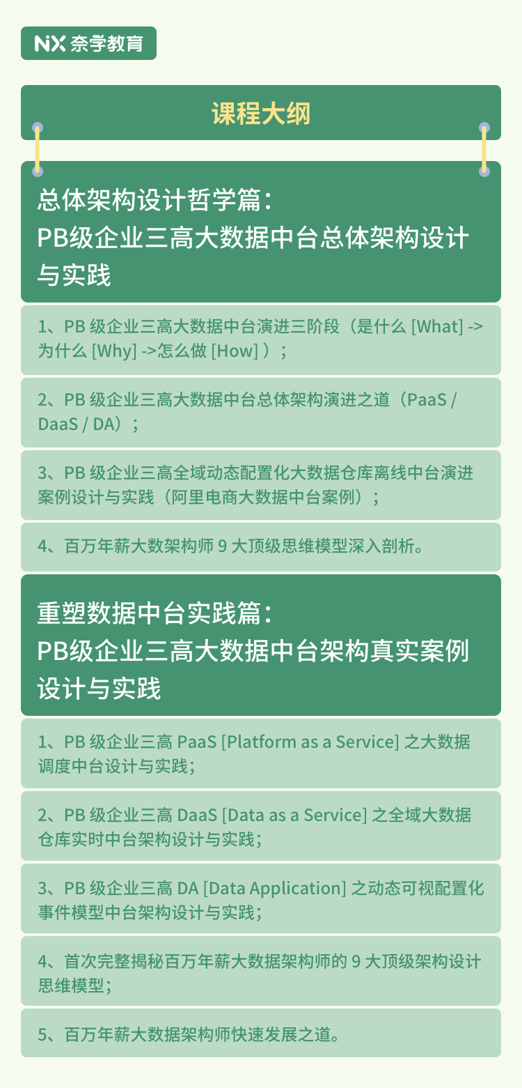 2023澳门管家婆资料,数据引导设计方法_完整版34.633