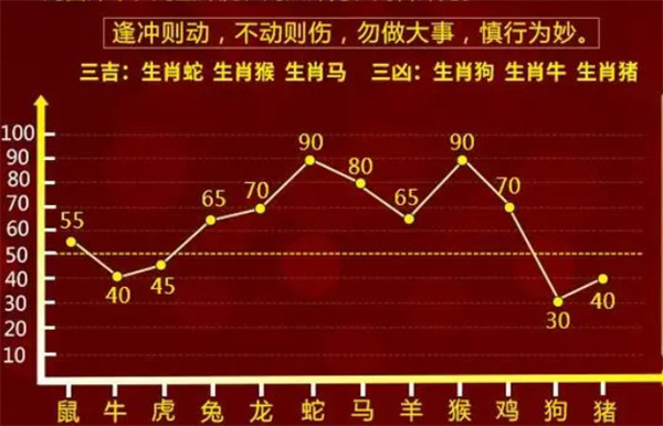 2024年一肖一码一中一特,系统分析方案设计_经典版36.835