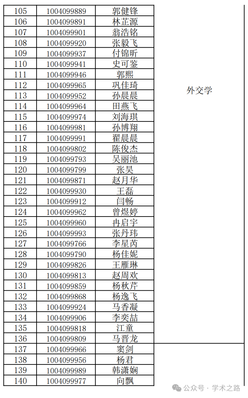 2024年奥马免费资料大全,决策资料归档备查_快捷版47.164