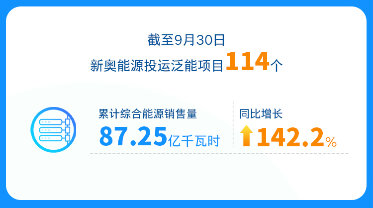 2024年新奥历史记录,案例实证分析_全球版69.362