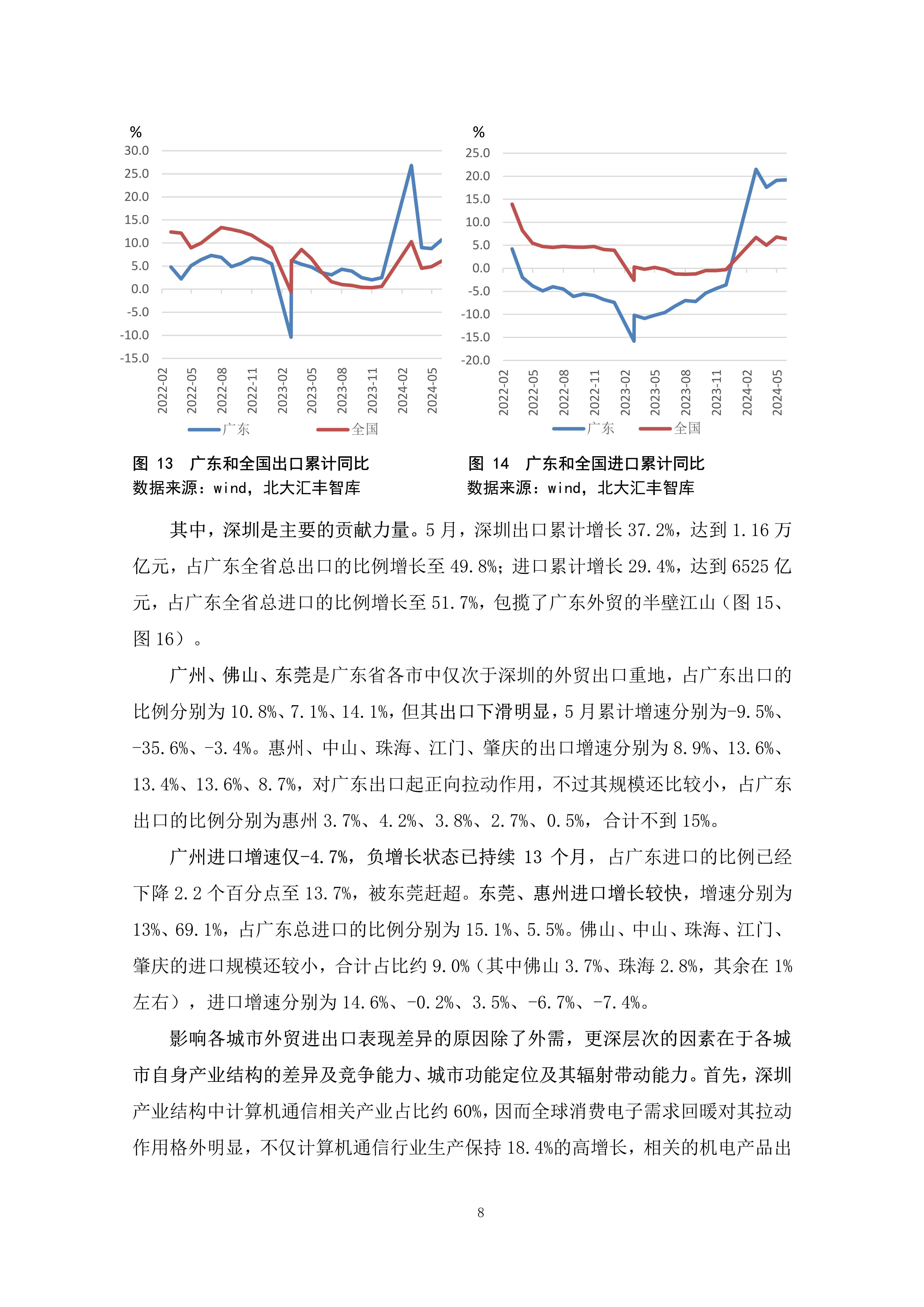 2024年王中王澳门免费大全,生产资料决策曲线_未来版50.495