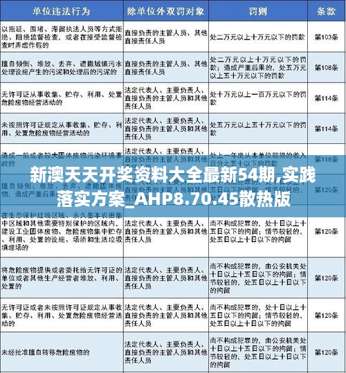 2024新奥天天免费资料,深入研究执行计划_生态版61.516