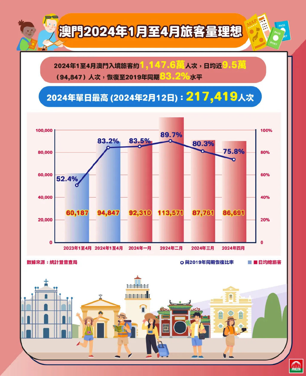 2024澳门免费资料,方案优化实施_加强版56.744