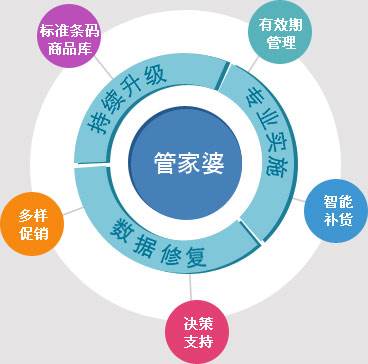 8383848484管家婆中特,测绘科学与技术_运动版58.975