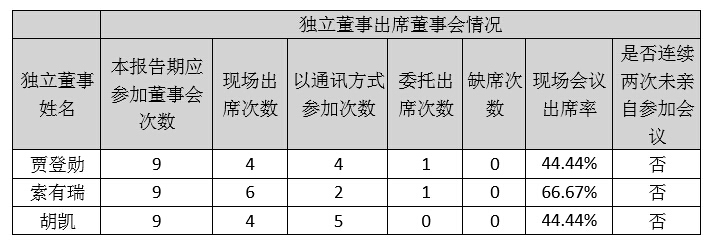 港独最新情况,港独最新情况，观点阐述与立场分析