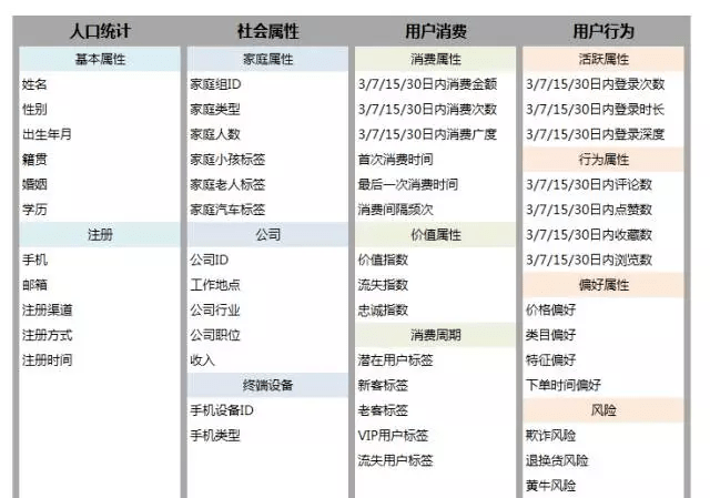 新奥码开奖历史记录查询,精细化方案决策_触控版93.408
