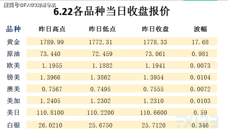 新澳2024年天天开奖免费资料大全,深入挖掘解释说明_丰富版75.438
