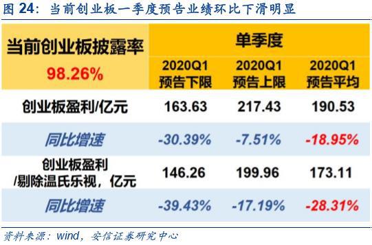 新澳天天开奖,策略调整改进_高清晰度版14.530