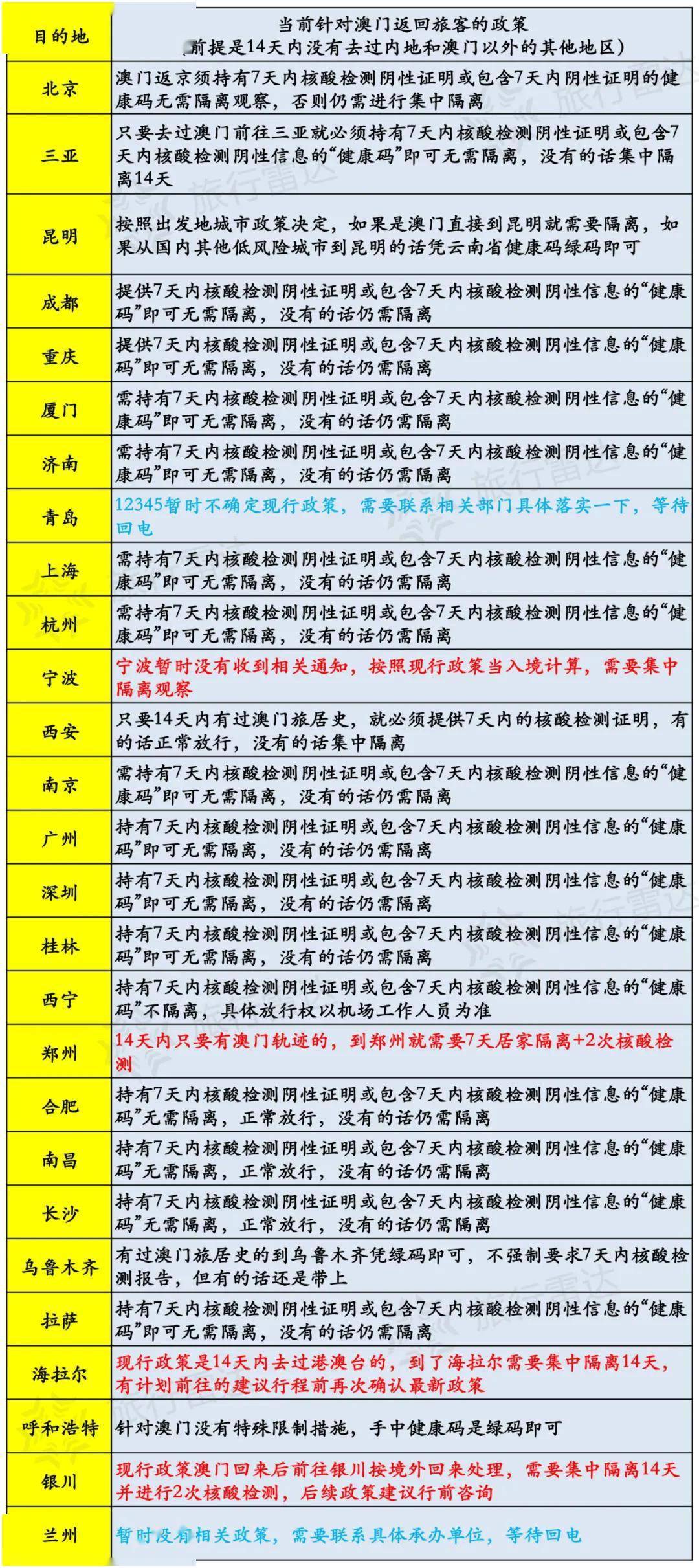 新澳开奖结果今天开奖记录,信息明晰解析导向_互动版23.517