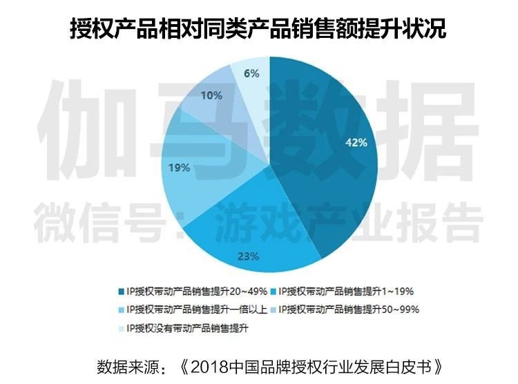 新澳门免费精准龙门客栈,实地数据评估分析_投影版27.568