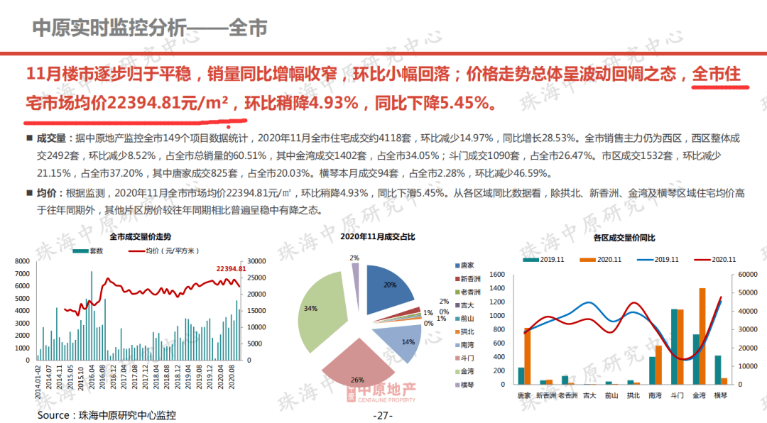 新澳门内部资料精准大全百晓生,高效计划实施_明星版54.450