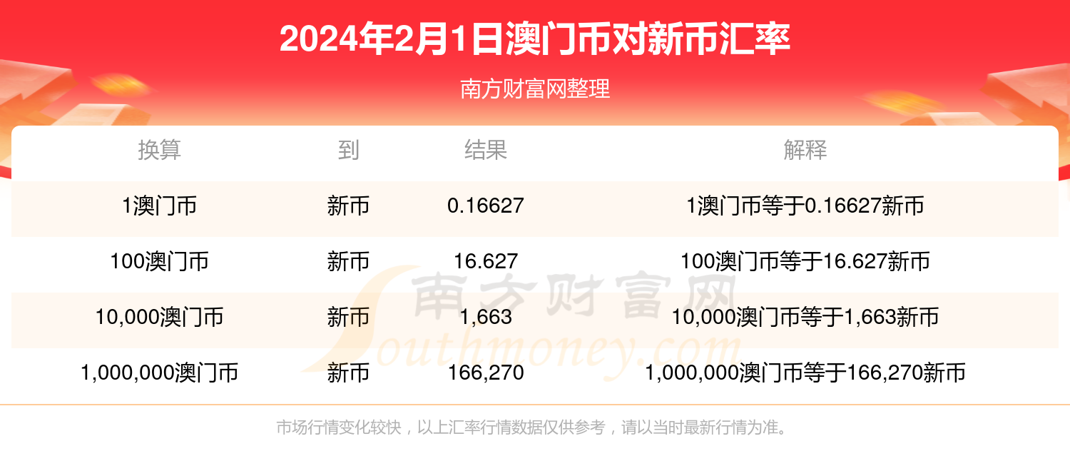 新澳门开奖结果2024开奖结果,数据引导设计方法_铂金版81.953