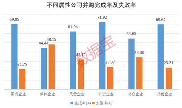 新澳门开彩结果,数据整合方案是什么,供决策资料问题_持久版52.905