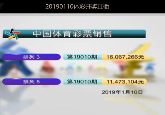 新澳门彩开奖结果今天查询,深入登降数据利用_品味版24.606