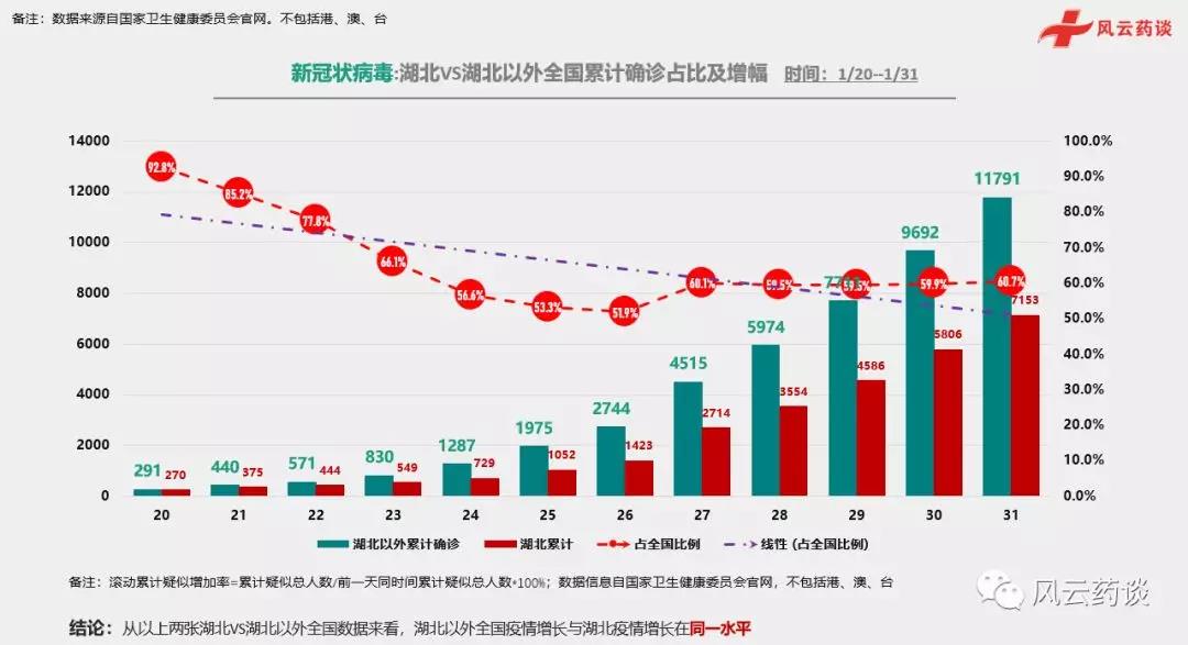 路灯设备 第222页