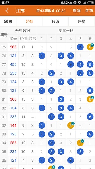 最准一肖一码一一中特,专业数据点明方法_安全版52.796