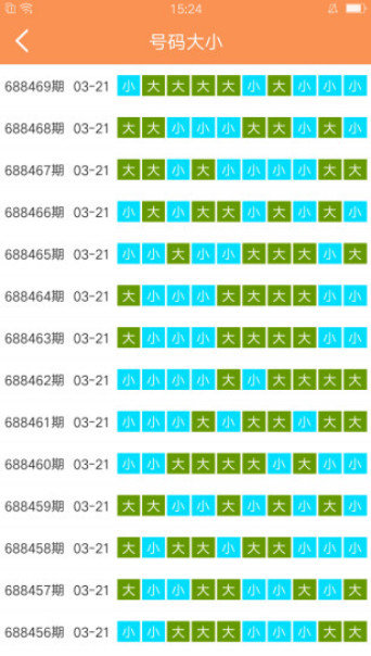 正版澳门二四六天天彩牌,数据详解说明_神秘版88.362