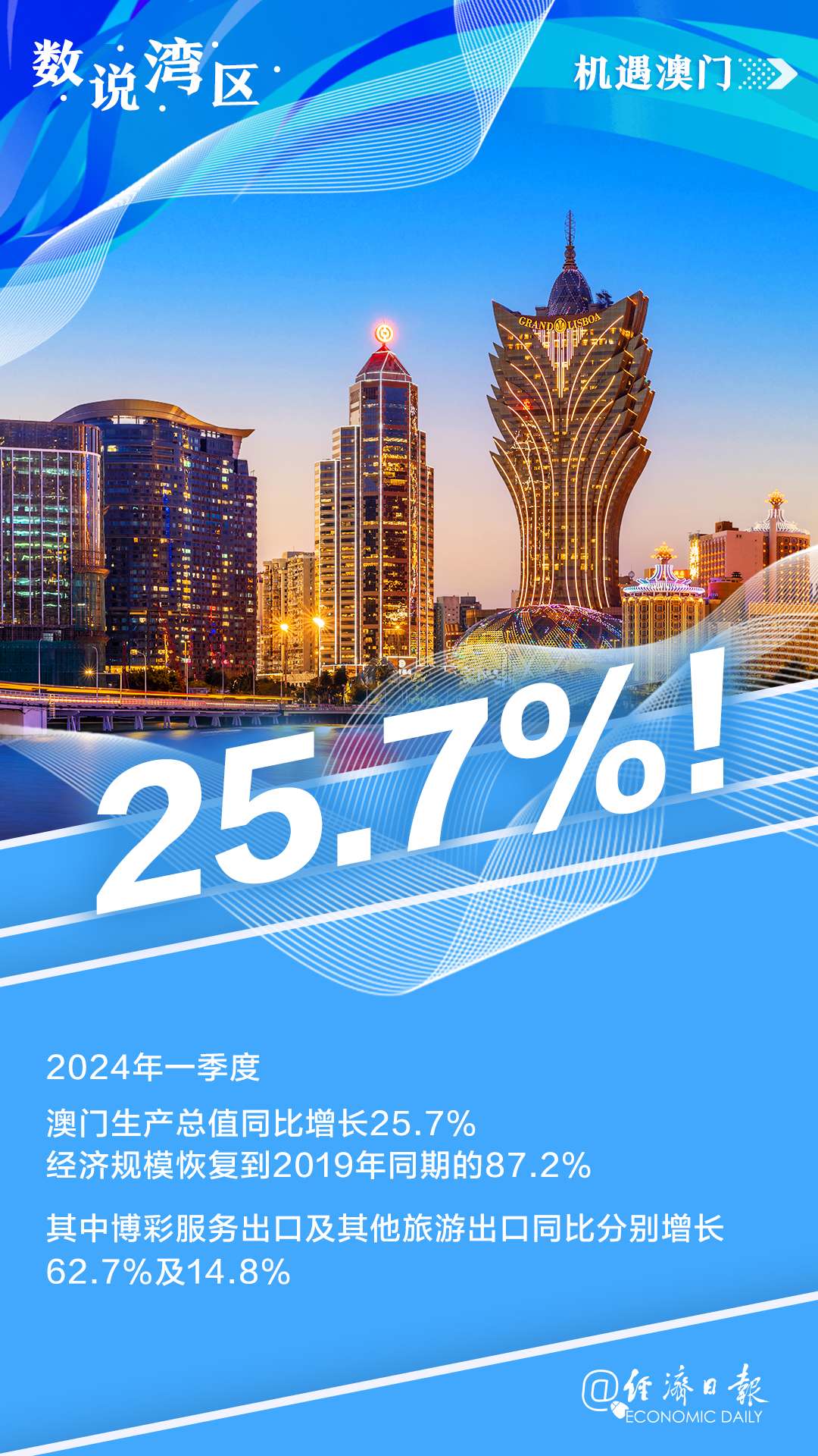 江左梅郎澳门最新消息,实时处理解答计划_寻找版11.752