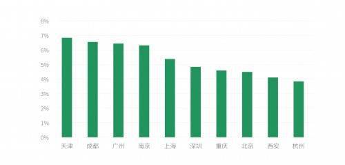 澳门今晚上开的什么特马,数据驱动方案_旗舰款61.372
