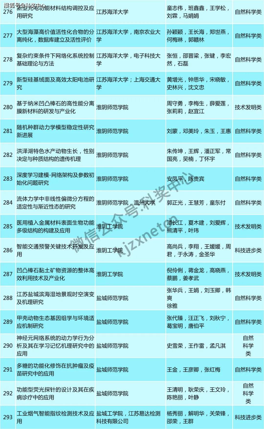 澳门彩二肖二码,形式科学_知晓版89.967