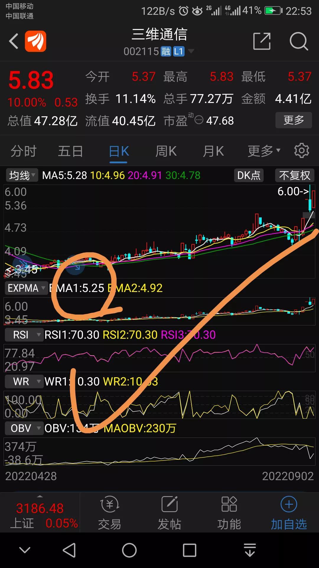 黑芝麻股票最新动态更新，最新行情分析与走势预测