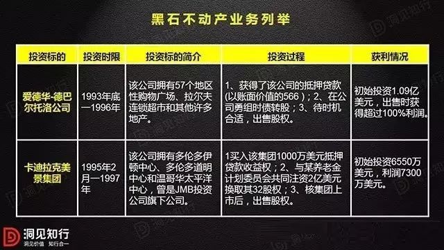 揭秘2016年黑色收入项目，犯罪行为的曝光与警示
