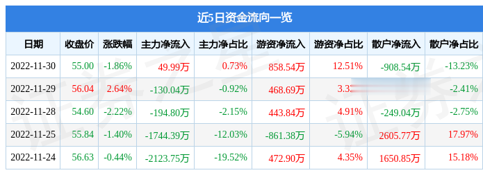 健民股票的日常趣事与家的温馨，股市生活的点滴回忆与感悟