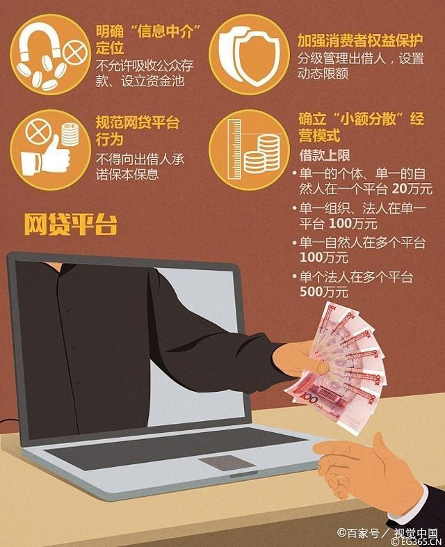 绿色旅行风潮下的网贷新闻与心灵探索之旅