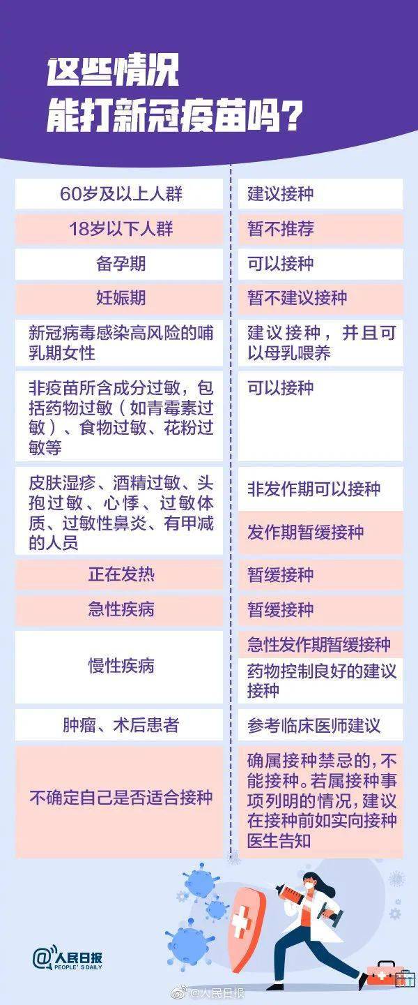确保疫苗安全，关注最新疫情动态进展