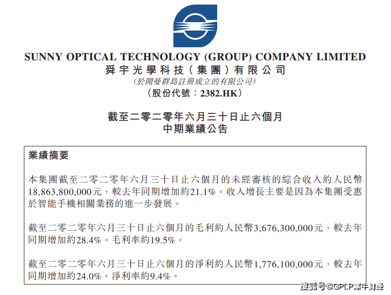 舜宇股票行情最新动态，投资人的必备参考！📈