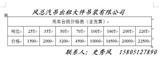 吊车租赁价格深度解析与观点阐述，最新价格表汇总报告