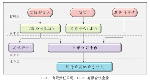 路灯设备 第192页