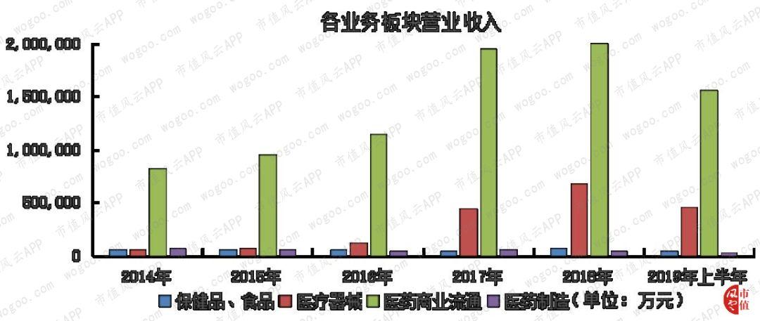 海王生物，小巷中的生物医药宝藏，个股行情深度探索
