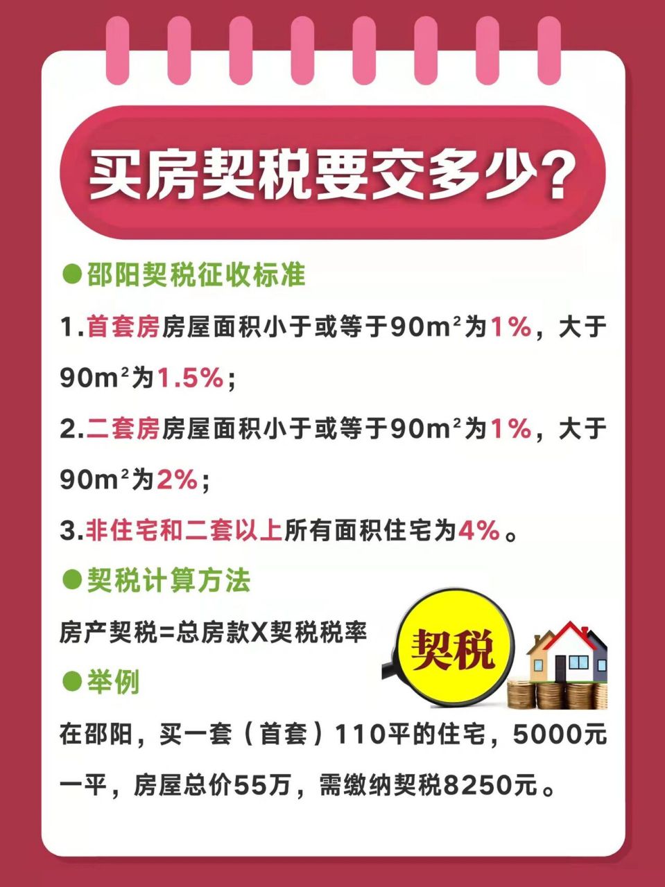 房契税最新动态与更新🌟