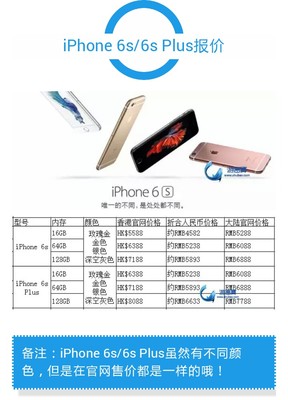 5s上市价格,​重磅来袭全新iPhone 5S震撼上市，价格大揭秘！✨