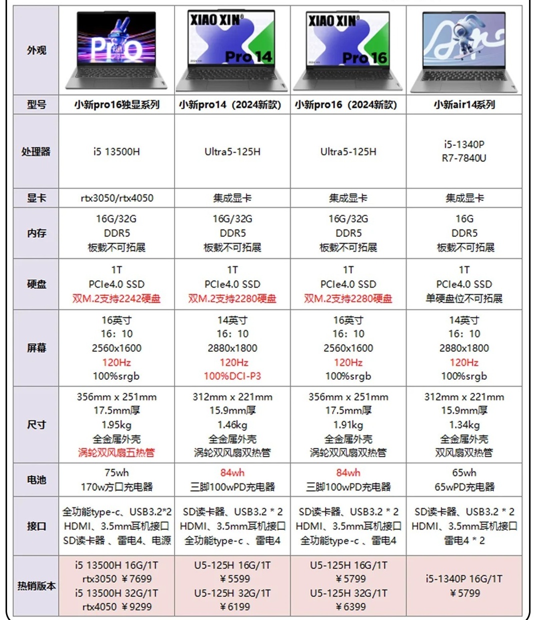 最新电脑处理器探索，小巷中的隐藏力量与未知计算力量揭秘
