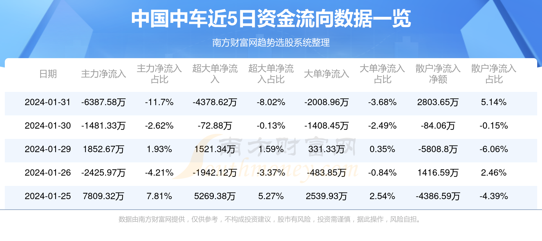 中国中车601766股票行情,中国中车601766股票行情——驾驭未来的智能先锋