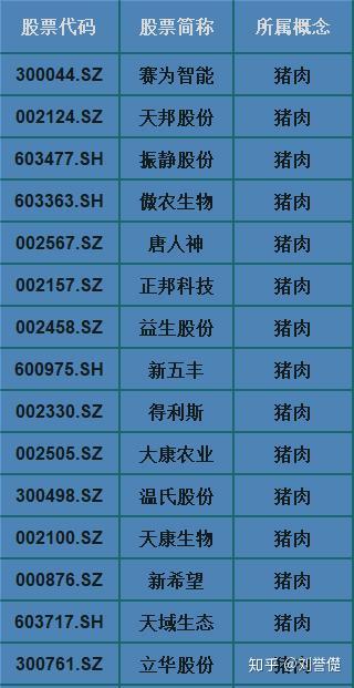 最新养猪利器揭秘，小巷深处的独特小店