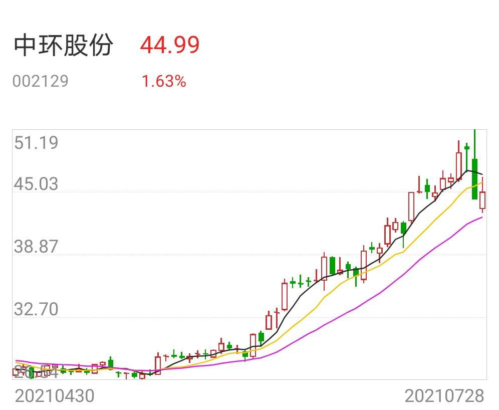 第548页