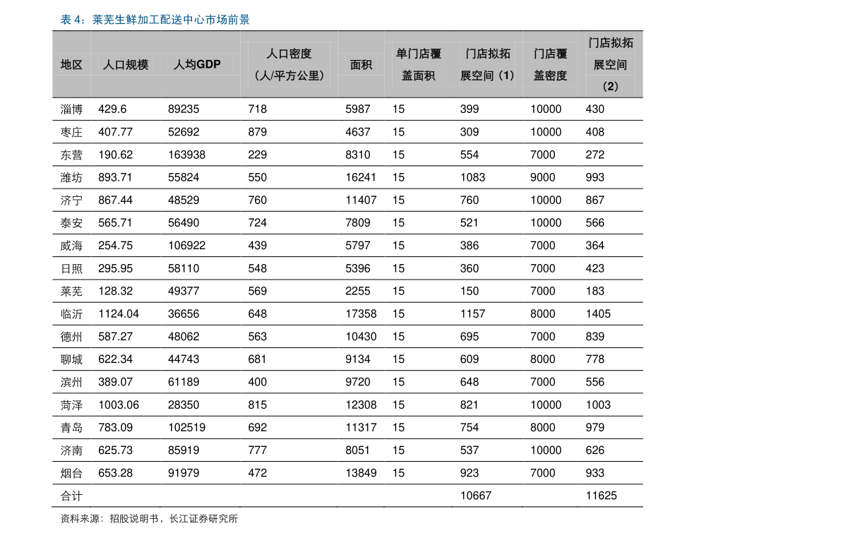 000519股票,000519股票，一场自然美景的心灵之旅